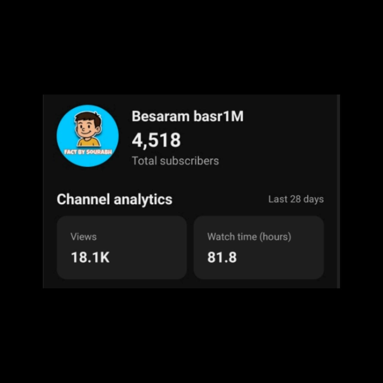 Channel Image